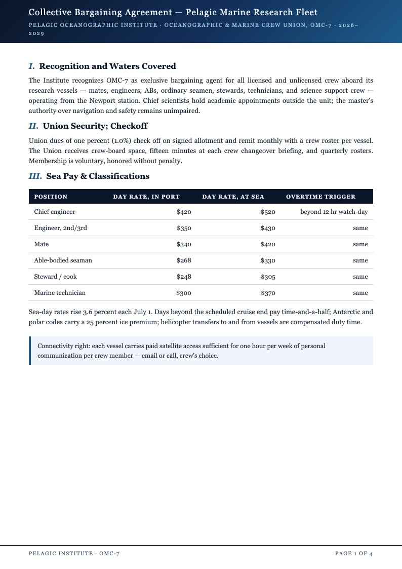 Deep ocean collective bargaining agreement